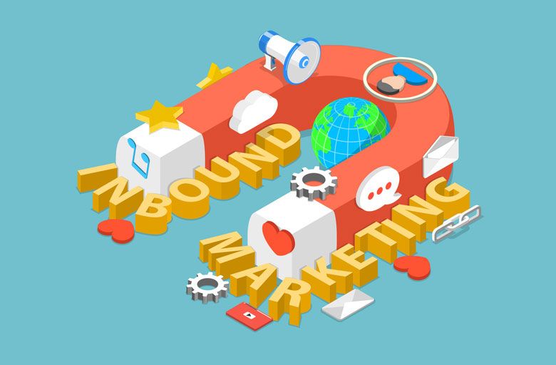 Inbound Marketing là gì?
