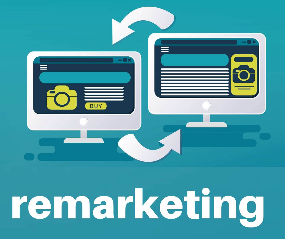 Retargeting Ads