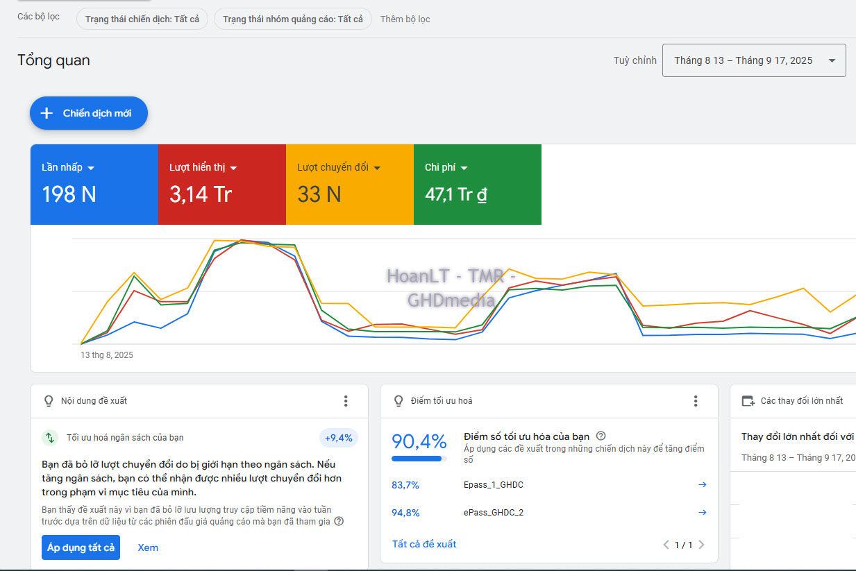 Dịch vụ quảng cáo Google Ads