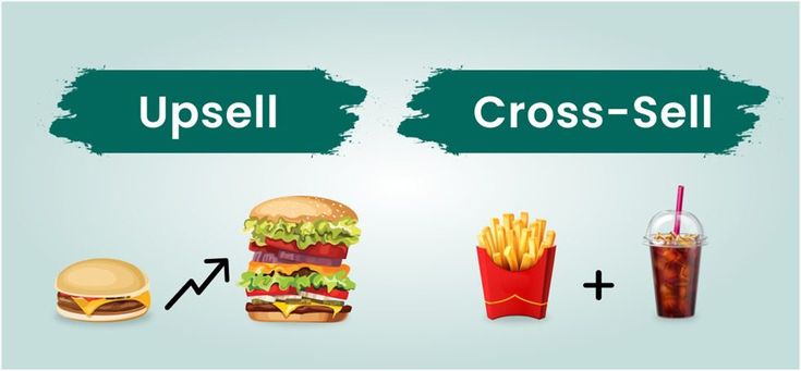 Kỹ thuật Upsell – Cross-sell: Tăng đơn hàng từ khách hàng cũ