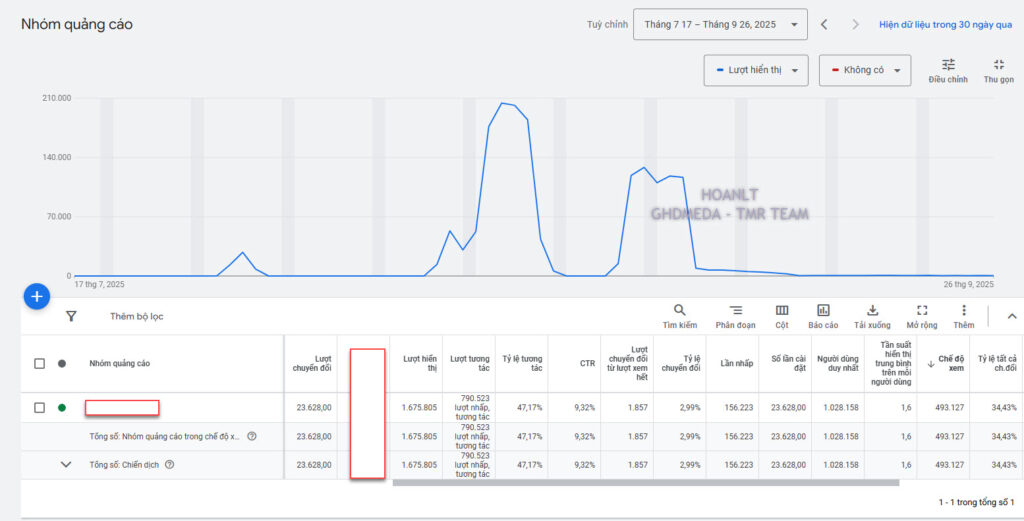 Case Study for App Install Growth through Precision Search Strategy 